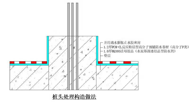 中山防水材料高分子预铺防水卷材的施工及节点(图5)