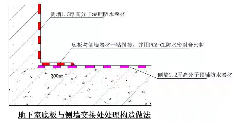 中山防水材料高分子预铺防水卷材的施工及节点(图6)