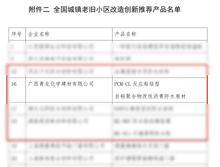 喜讯丨青龙PCM防水卷材入选全国城镇老旧小区改(图1)